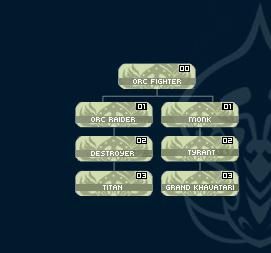 Lineage 2 052356,1